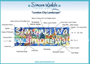 London City Landscape