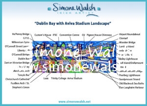 Dublin Bay with the Aviva Stadium