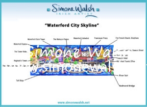 Waterford City Skyline
